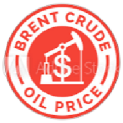 Crude Oil Brent